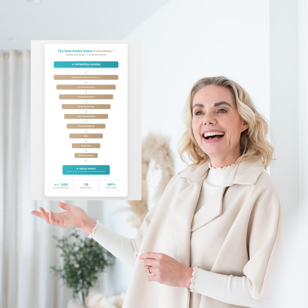 VerkoopJeWoningZelf_TRERFrameWork